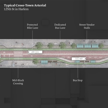 Typical cross-town arterial | Image courtesy of PAU