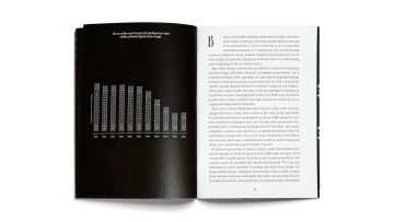 BEAUTY BOOK | Image courtesy of Sagmeister & Walsh